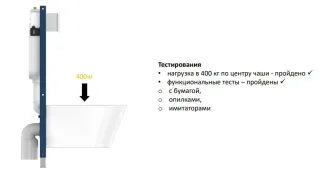 Скрытая система инсталляции PRO для подвесного унитаза Kerama Marazzi INST.PRO.WC